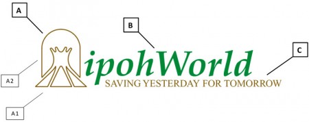 Ipohworld logo